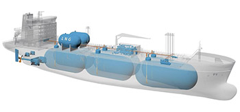 Figure 5: Typical domestic LNG carrier [6]