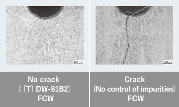 Figure 8: Observation of crack or no crack at U notch portion in C-shaped-ring cracking test