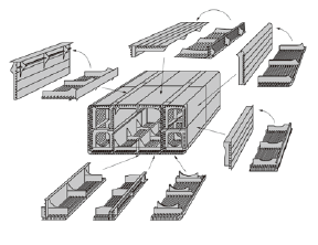 Figura 1: Esboço esquemático de subconjunto e montagem na pré-fabricação de um bloco para cascos