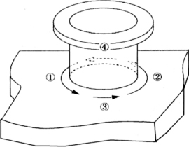 Fig. 2 Symmetrical tack welding on strongly restrained thick section work