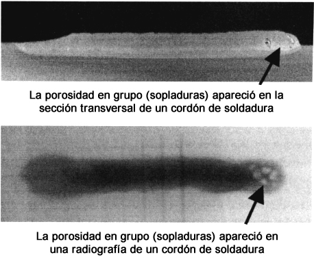 Fig. 1. Porosidad en grupo típica, ocurriendo en el inicio de un cordón de soldadura (detectada por la inspección de la sección transversal en la parte superior y por la prueba de rayos X en la parte inferior), causada por el indebido inicio del arco en la soldadura por arco de metal protegido con un electrodo revestido de tipo de bajo hidrógeno