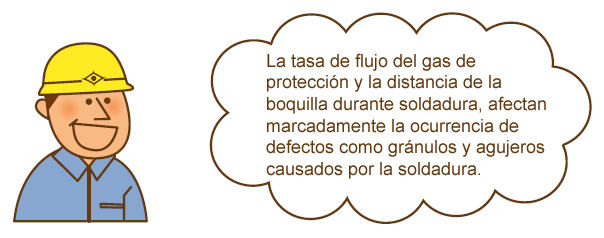 The shielding gas flow rate and the nozzle standoff distance affect
markedly the occurrence of such defects as pits and blowholes.