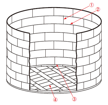 Fig. 6: Vista de la sección transversal de las juntas de soldadura típicas en el armazón y fondo de un tanque de acero con un 9% de Ni en el lugar de fabricación. (Consulte la Tabla 11 para ver los procedimientos de soldadura individuales)