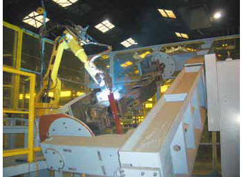 Figure 3: Robot welding system with 2-axis positioner