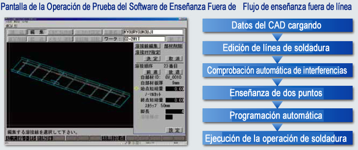 Fig. 6: Visualización de la enseñanza fuera de línea