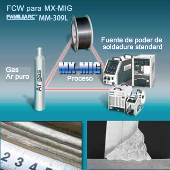 Figura 3: Apariencia de la línea de soldadura Figura 4: Macro estructura