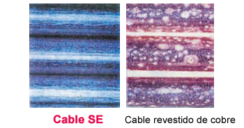 Figure 8: SE wire exhibits excellent corrosion resistance in an accelerated corrosion test (10%NaCl solution spray, 30°C×80%RH, 2 hrs) in comparison with Cu-coated wire