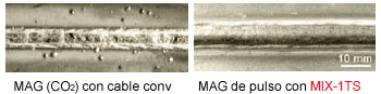 Figura 16:el soldadura de placas de acero galvanizado, el MAG de pulso con MIX-1TS resulta en una línea de soldadura que luce bien sin adhesión de salpicadura (derecha) mientras que la soldadura MAG (CO2) con cable de soldadura convencional exhibe mucha partícula de salpicadura adherida y porosidad (izquierda)