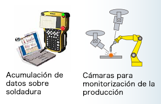 Figura 17: Nuevos programas en el controlador tipo CB