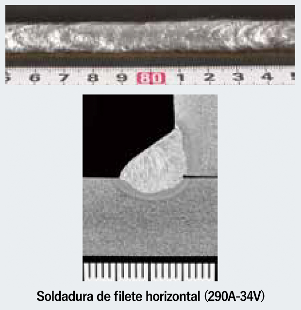 Soldadura de filete horizontal (290A-34V)