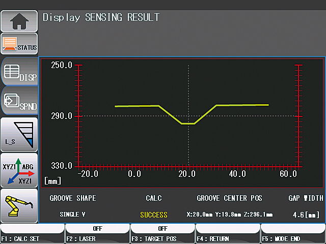 Figura 8: Pantalla de visualización de resultados de detección láser