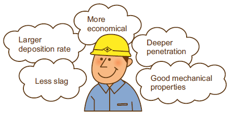 CO<small>2</small> arc welding