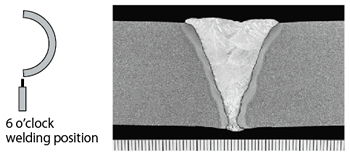 Figure 13: Macrostructure of the weld metal in the 6 o’clock position