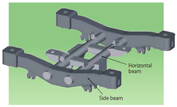 Figure 1: Chassis frame of railroad car