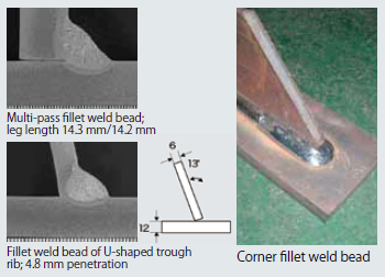 Figure 9: Multi-pass fillet weld and corner fillet weld