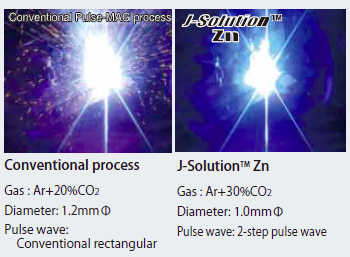 Figure 17: Effect of reducing spatter