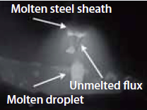 Figure 20: Droplet transfer