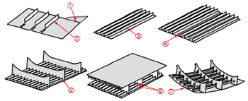 Figure 2: Typical assemblies and the major welding lines at the sub-assembly and assembly stages.