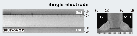 Singleelectrode
