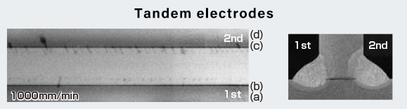 Tandem electrodes