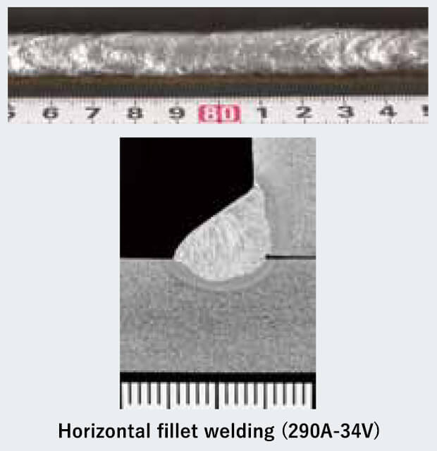 Horizontal fillet welding (290A-34V)