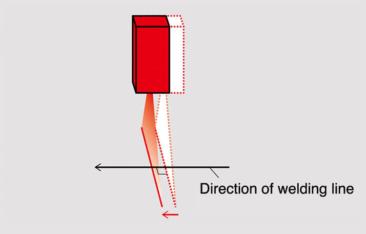 Figure 6: Laser sensor scanning operation