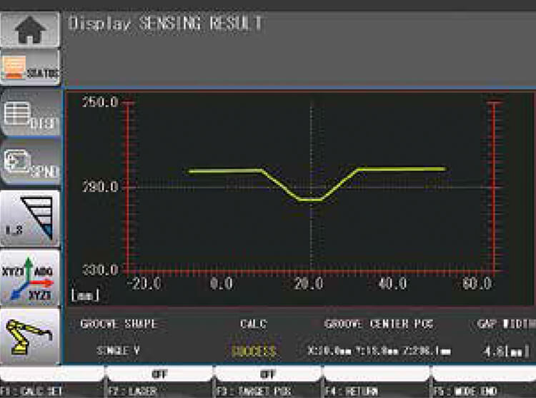 Figure 8: Screen of laser sensing result display