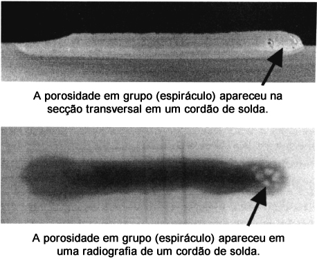 Figura 1. Porosidade em grupo típica que ocorre no início de um cordão de solda (detectado pela inspecção de secção transversal para a parte superior e pelo teste de raio X para a parte inferior), causada pelo arco impróprio, arrancando na soldadura por arco com eletrodo revestido de tipo de hidrogênio baixo.