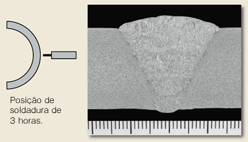 Figure 7: Macrostructure of the weld metal in the 3 o’clock position