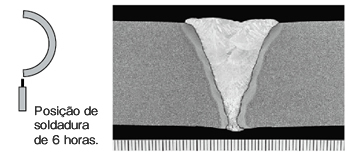 Figure 13: Macrostructure of the weld metal in the 6 o’clock position