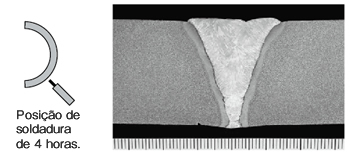 Figure 14: Macrostructure of the weld metal in the 4 o’clock position