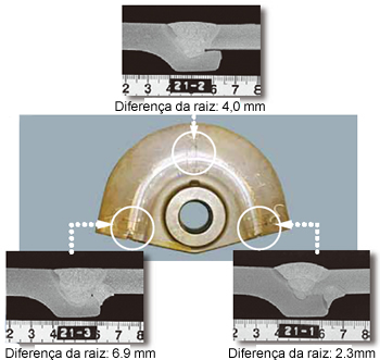 Figura 3: A parte de um componente de braço apresenta uma aparência uniforme de solda (média) e três macroestruturas de secção transversal (parte superior e parte inferior) mostram uma suficiente penetração.