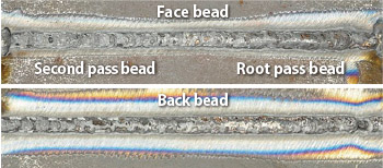 Figure 6: Bead appearance in 1G position