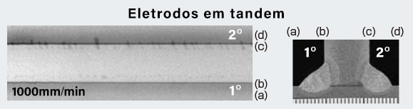 Figura 3: Resultado de RT em processos de soldagem de eletrodos únicos e em tandem