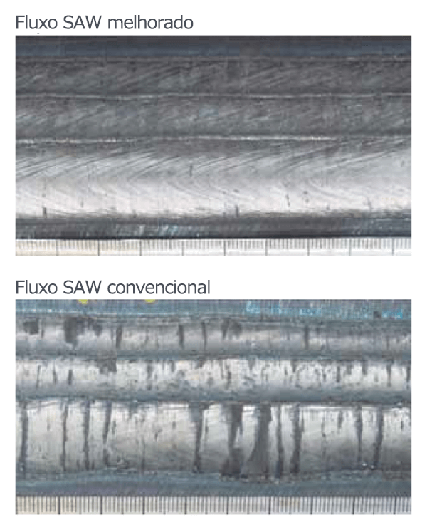 Figura 7: Comparação da aparência do cordão pelo SAW entre os fluxos melhorados e os fluxos convencionais com fio B91
