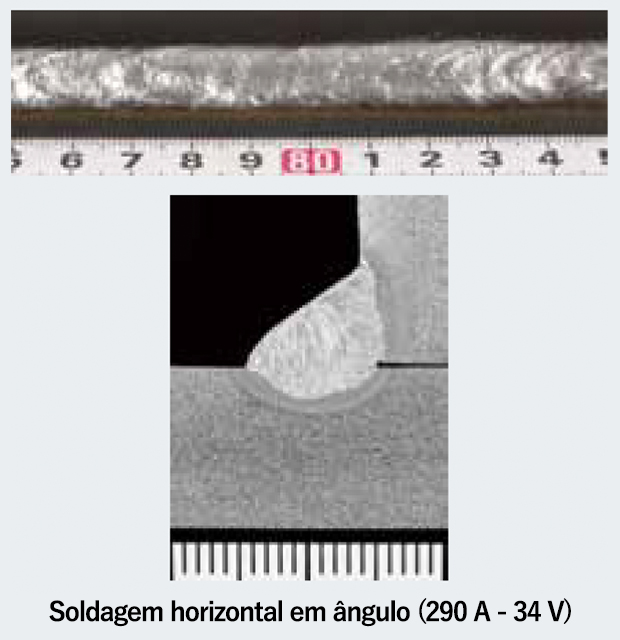 Soldagem horizontal em ângulo (290A-34V)