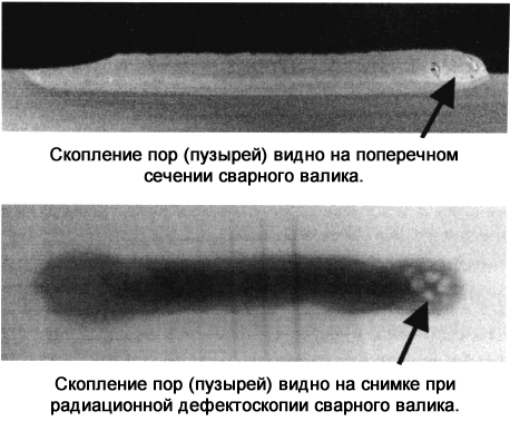 Рисунок 1. Типичное скопление пор в начале сварного валика (обнаружено в ходе проверки поперечным сечением на верхней иллюстрации и с помощью радиационной дефектоскопии на нижней), вызванное неправильным началом дуговой сварки в среде защитного газа с покрытым электродом низководородного типа.