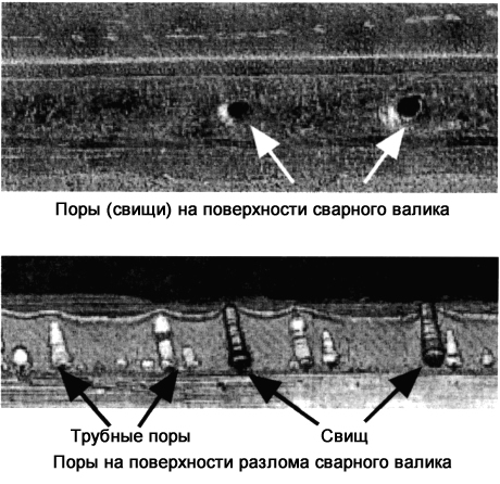 Рисунок 2. Типичная линейная пористость в угловом сварном шве на стальных плитах с грунтовкой при дуговой сварке металлическим электродом в среде защитного газа.