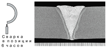 Figure 13: Macrostructure of the weld metal in the 6 o’clock position