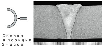 Figure 15: Macrostructure of the weld metal in the 3 o’clock position