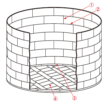 Иллюстрация 6: Вид поперечного сечения типичного сварного соединения на оболочке и основании резервуара из 9%-ной никелевой стали при монтаже. (См. Таблицу 11 для данных по отдельным сварочным процедурам)