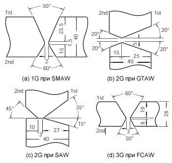 Иллюстрация 7: Типичные конфигурации швов SMAW, GTAW, SAW и FCAW, используемых для соединения компонентов из 9%-ной никелевой стали при производстве резервуаров СПГ.
