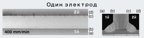 Singleelectrode